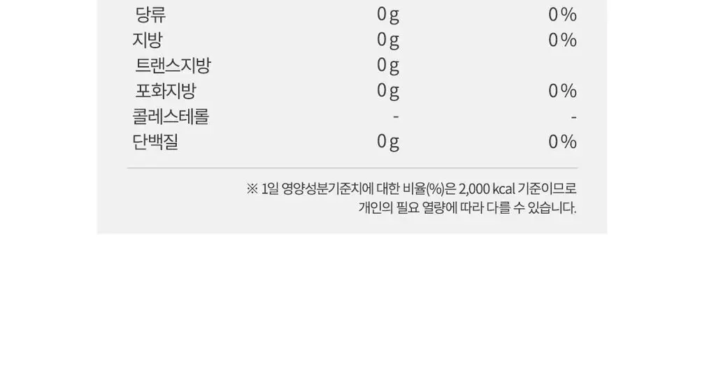 [이준혁PICK] 프롬바이오 알파CD 알파사이클로 제로파우더 14포 (2주분) 상세페이지 22